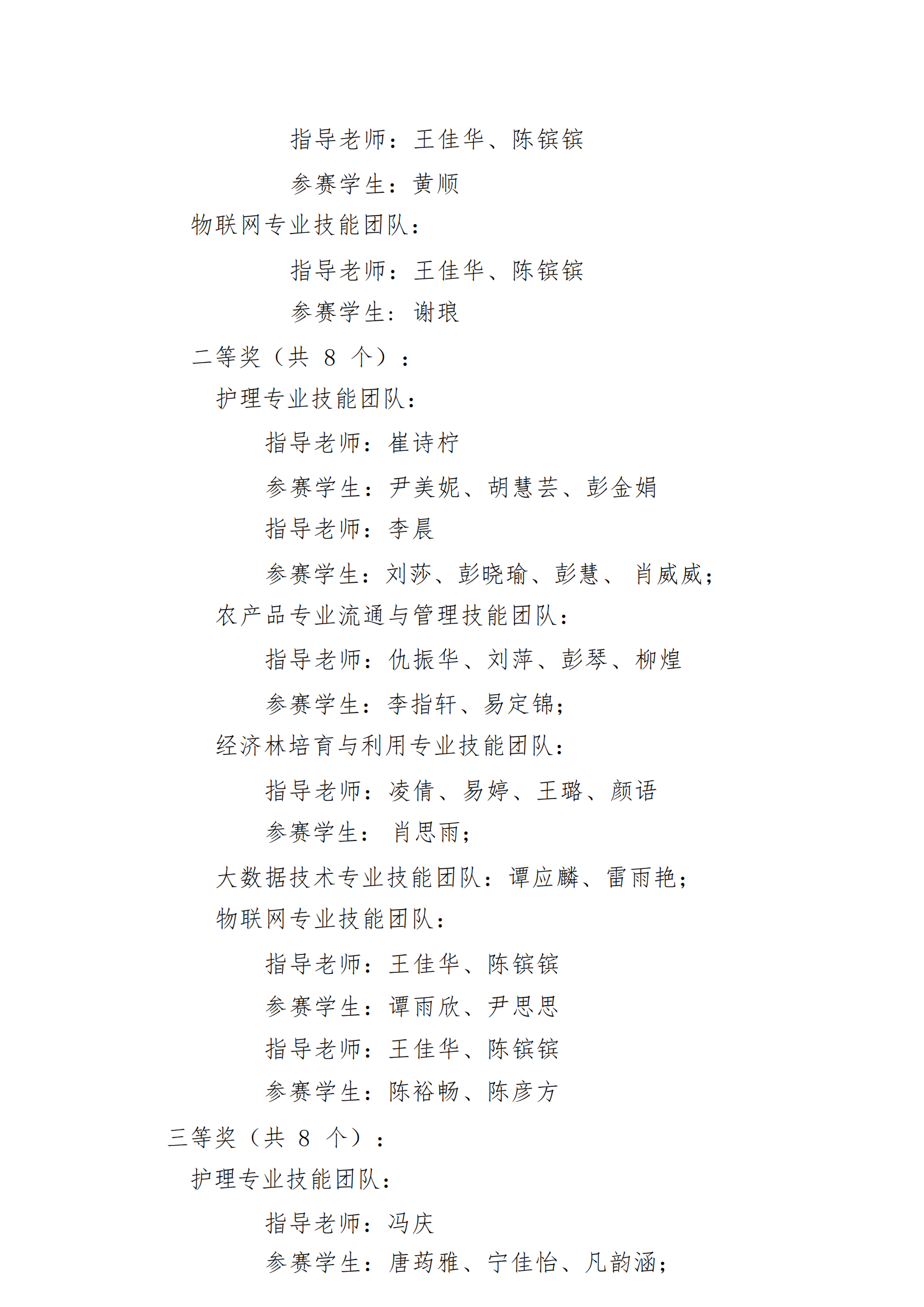 衡科院教通〔2025〕03 号关于beat体育365官网2024年度职业技能竞赛获奖名单通知_01.png