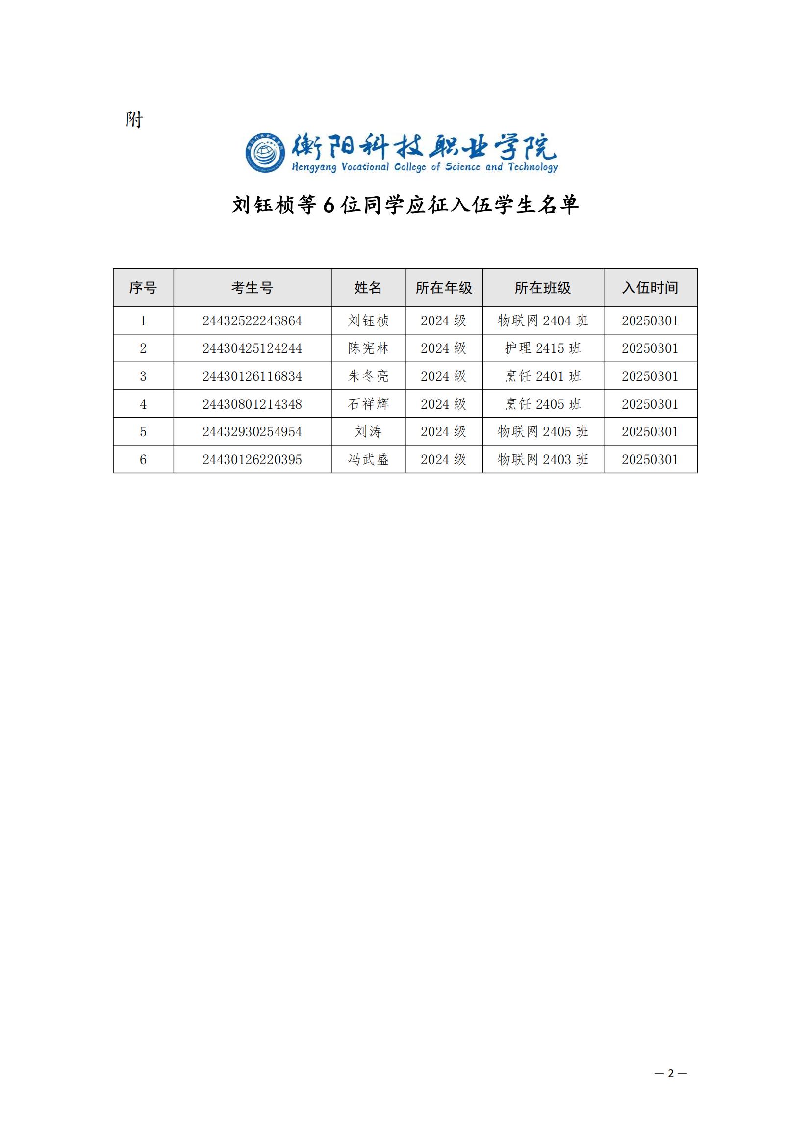 （衡科院学管〔2025〕16号）关于同意刘钰桢等6位同学保留学籍的决定_01.jpg