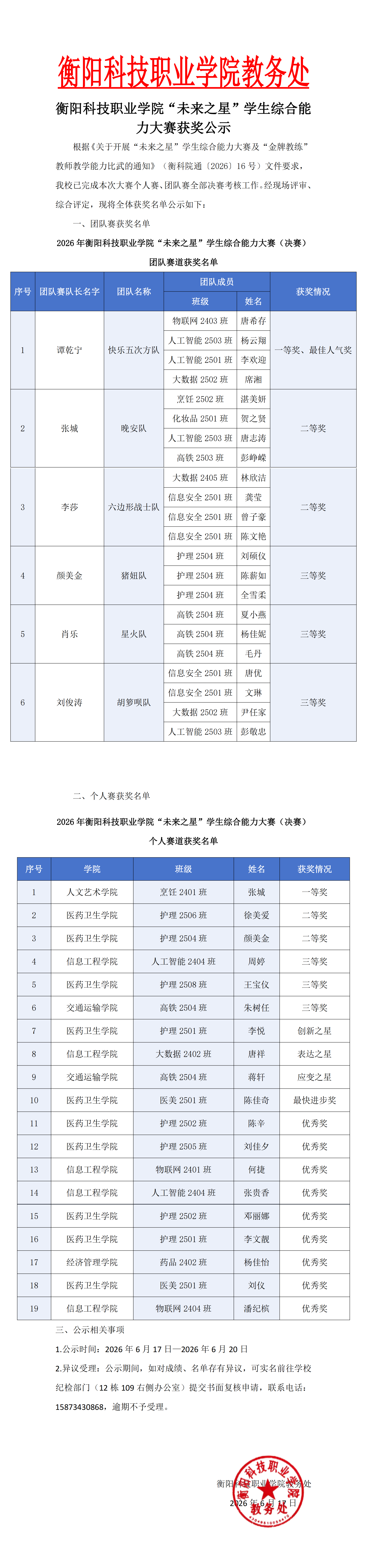 beat体育365官网“未来之星”学生综合能力大赛获奖公示 - 副本_00.png